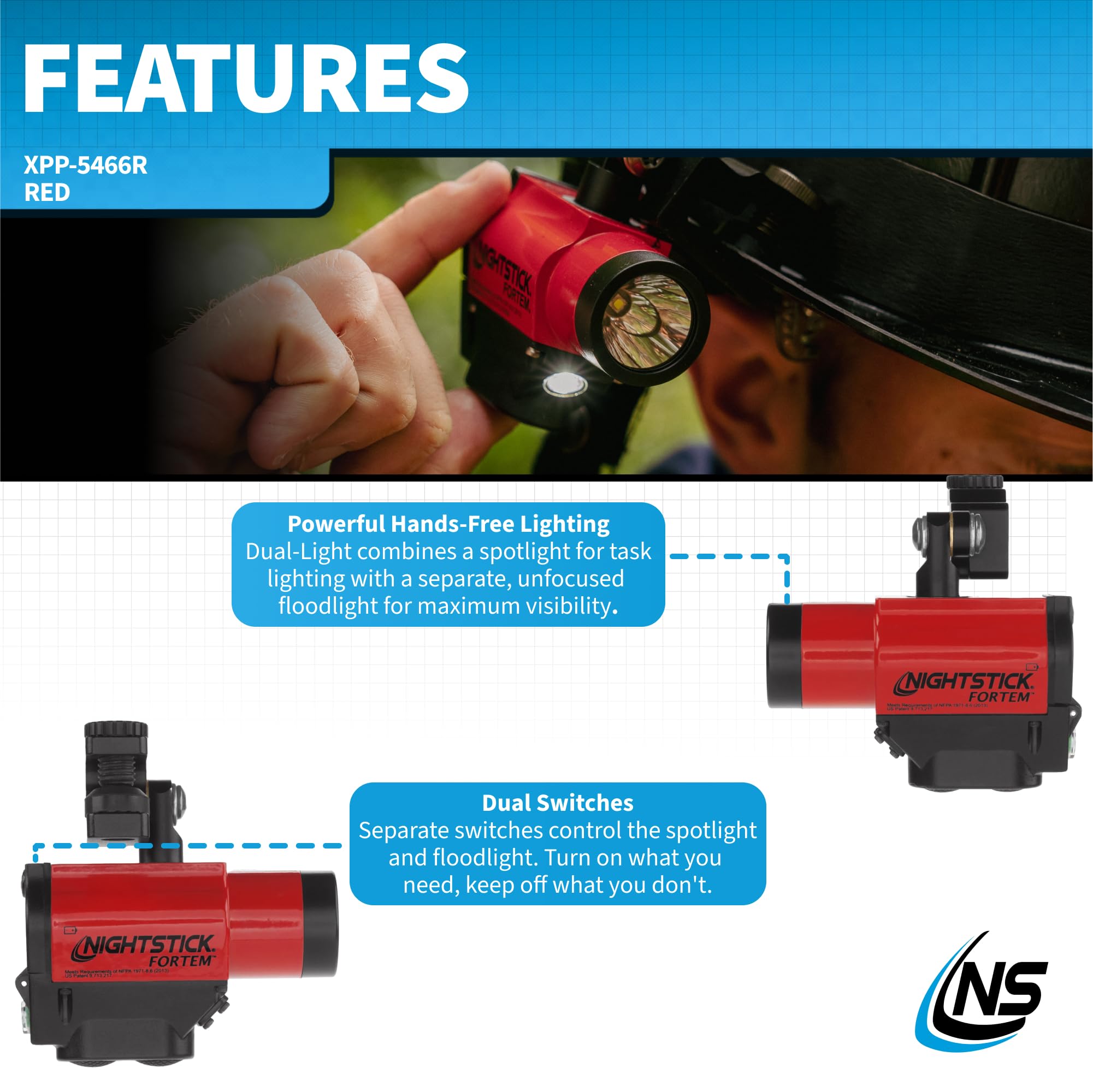 Amazon.com: Nightstick XPP-5466R FORTEM Intrinsically Safe Helmet